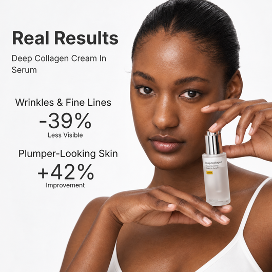 Deep Collagen Cream In Serum