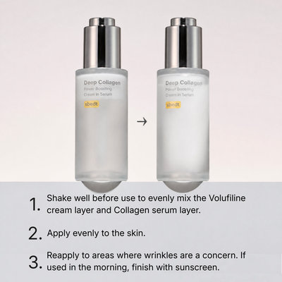 Deep Collagen Cream In Serum