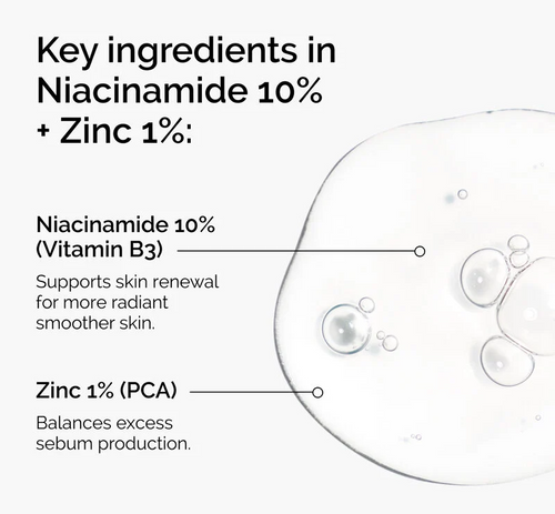 NIACINAMIDE 10%